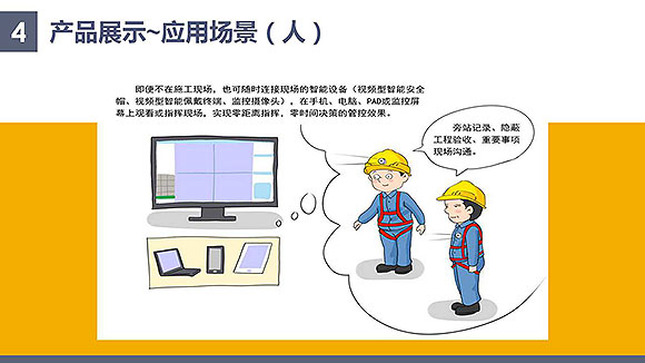 安控物聯